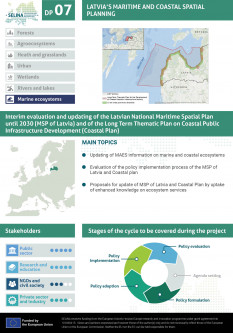Maritime spatial planning and thematic planning of coastal public infrastructure